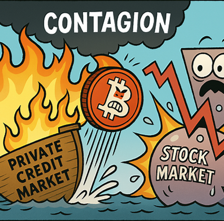 Crypto-Credit Contagion